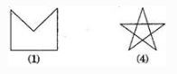 NCERT Solutions Class 8 Mathematics Understanding Quadrilaterals