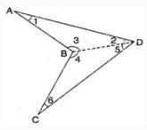 NCERT Solutions Class 8 Mathematics Understanding Quadrilaterals