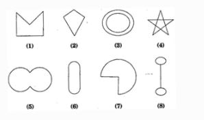 NCERT Solutions Class 8 Mathematics Understanding Quadrilaterals