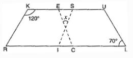 NCERT Solutions Class 8 Mathematics Understanding Quadrilaterals