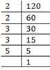 NCERT Solutions Class 8 Mathematics Squares and Square Roots