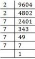 NCERT Solutions Class 8 Mathematics Squares and Square Roots