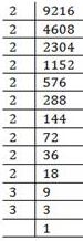 NCERT Solutions Class 8 Mathematics Squares and Square Roots