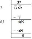 NCERT Solutions Class 8 Mathematics Squares and Square Roots