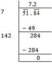 NCERT Solutions Class 8 Mathematics Squares and Square Roots