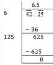 NCERT Solutions Class 8 Mathematics Squares and Square Roots