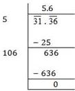 NCERT Solutions Class 8 Mathematics Squares and Square Roots