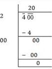 NCERT Solutions Class 8 Mathematics Squares and Square Roots