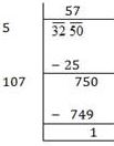 NCERT Solutions Class 8 Mathematics Squares and Square Roots