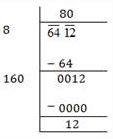 NCERT Solutions Class 8 Mathematics Squares and Square Roots