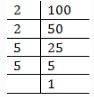 NCERT Solutions Class 8 Mathematics Cubes and Cube Roots