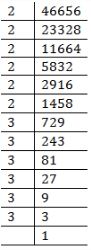 NCERT Solutions Class 8 Mathematics Cubes and Cube Roots