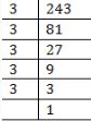 NCERT Solutions Class 8 Mathematics Cubes and Cube Roots