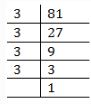 NCERT Solutions Class 8 Mathematics Cubes and Cube Roots