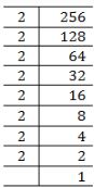 NCERT Solutions Class 8 Mathematics Cubes and Cube Roots