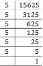 NCERT Solutions Class 8 Mathematics Cubes and Cube Roots