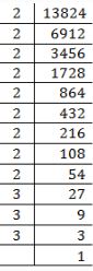 NCERT Solutions Class 8 Mathematics Cubes and Cube Roots