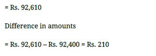 Arif took a loan of Rs.80,000 from a bank. If the rate of interest is 10% per annum, find the difference in amounts he would be paying after 11⁄2 years if the interest is