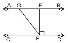 NCERT Solutions Class 10 Mathematics Lines And Angles