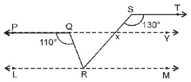 NCERT Solutions Class 10 Mathematics Lines And Angles