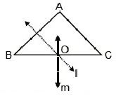 NCERT Solutions Class 9 Mathematics Triangles