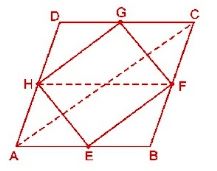 NCERT Solutions Class 9 Mathematics Areas of Parallelograms and Triangles