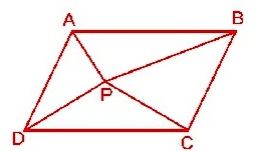 NCERT Solutions Class 9 Mathematics Areas of Parallelograms and Triangles