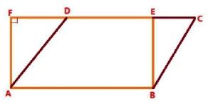 NCERT Solutions Class 9 Mathematics Areas of Parallelograms and Triangles