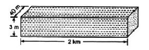 NCERT Solutions Class 9 Mathematics Surface Areas and Volumes