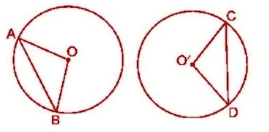 NCERT Solutions Class 9 Mathematics Circles