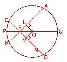 NCERT Solutions Class 9 Mathematics Circles