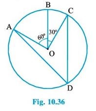 NCERT Solutions Class 9 Mathematics Circles