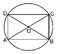 NCERT Solutions Class 9 Mathematics Circles