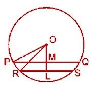 NCERT Solutions Class 9 Mathematics Circles