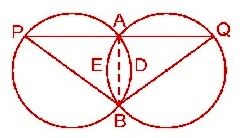 NCERT Solutions Class 9 Mathematics Circles