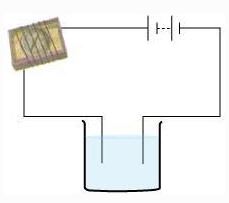 NCERT Solutions Class 8 science Chemical Effects of Electric Current