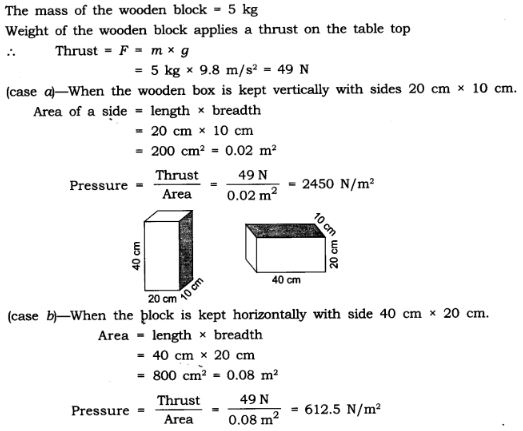 NCERT Solutions Class 9 Science Gravitation