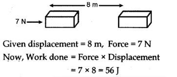 NCERT Solutions Class 9 Science Work, Power And Energy