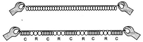 NCERT Solutions Class 9 Science sound