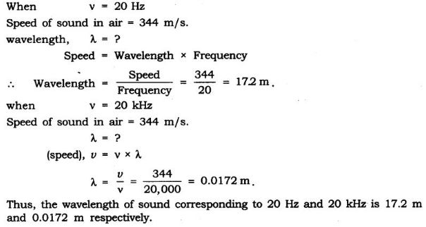 NCERT Solutions Class 9 Science sound