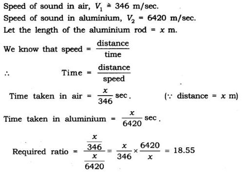 NCERT Solutions Class 9 Science Work, Power And Energy
