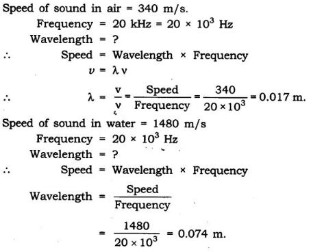 NCERT Solutions Class 9 Science sound