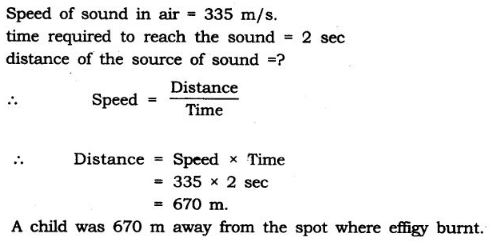 NCERT Solutions Class 9 Science sound