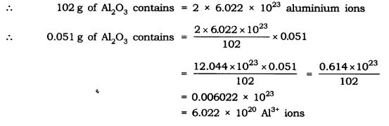 NCERT Solutions Class 9 Science Atoms and Molecules