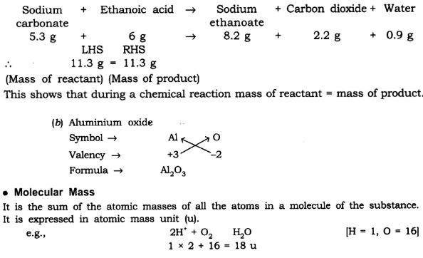 NCERT Solutions Class 9 Science Atoms and Molecules