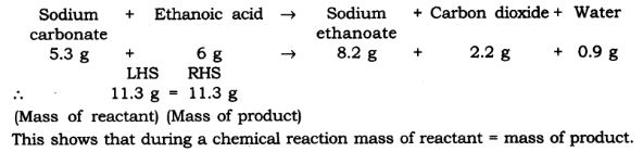 NCERT Solutions Class 9 Science Atoms and Molecules