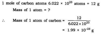 NCERT Solutions Class 9 Science Atoms and Molecules