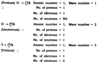 NCERT Solutions Class 9 Science Structure of Atom