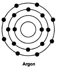 NCERT Solutions Class 9 Science Structure of Atom