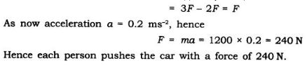 NCERT Solutions Class 9 Science Force and Laws of Motion